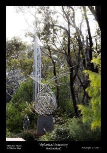 Spherical Intensity Unleashed Plowright (C) 2007